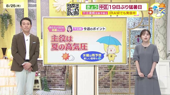 【あす8/26(火)広島天気 】晴れ間あり　朝からにわか雨の可能性・激しい雷雨地点も　厳しい暑さ続く|TBS NEWS DIG