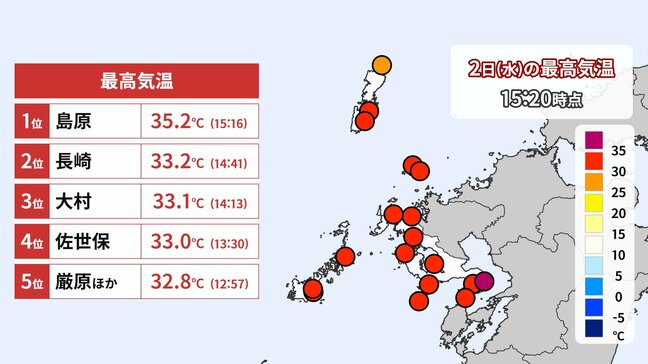 【速報】島原市で35.2℃　長崎県内で今年初の猛暑日|TBS NEWS DIG