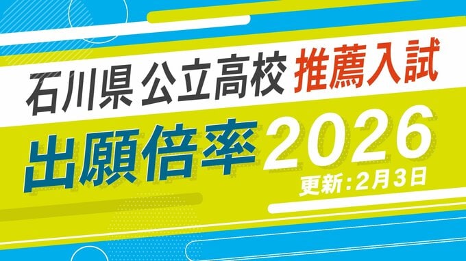 【全校の倍率2026】石川県公立高校入試「推薦入試」県立工業・デザインが1.92倍 小松市立・普通が1.47倍…令和8年度の出願状況|TBS NEWS DIG