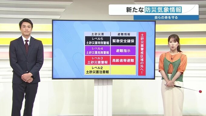 【変わる！気象情報】土砂災害は「レベル３警報」で心構えを　線状降水帯の「直前予測」導入|TBS NEWS DIG