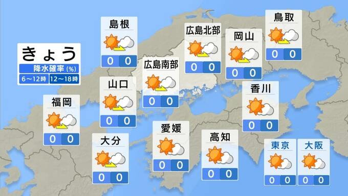【きょう6/6(金)広島天気】薄雲が広がりやすい一日　午後ほど雲が多くなる見込み　日差しの有効活用を　|　RCC NEWS | 広島ニュース | RCC中国放送