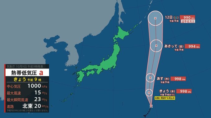 【台風情報】"台風の卵" は今夜までに台風に発達する見込み　このあとの勢力と進路は　全国の天気も　|　山形のニュース│TUYテレビユー山形
