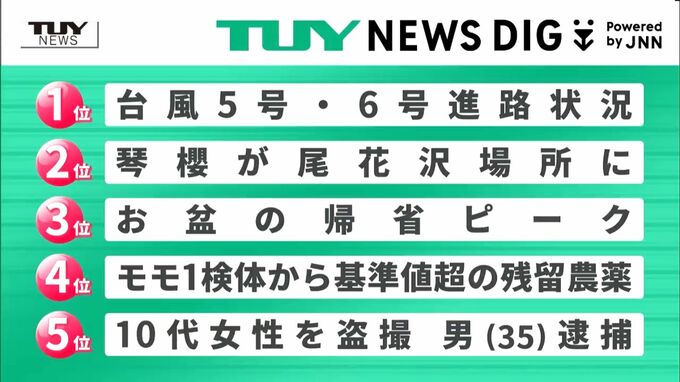 NEWS DIGのTUYランキング　8月10日、11日にアップされた県内ニュースで関心が多く集まったのは？（山形）　|　山形のニュース│TUYテレビユー山形