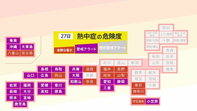 【熱中症警戒アラート】23都府県に発表 熱中症の危険性が極めて高くなる危険な暑さを予想(7月27日5時)|TBS NEWS DIG