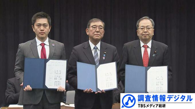 “少数”転落から半年、与党議員が嘆く「ヤマタノオロチとの戦い」〜30年ぶりの政治状況下で求められるもの〜【調査情報デジタル】|TBS NEWS DIG
