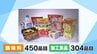 「夏以降、広範囲な値上げラッシュ続く」6月値上げ1078品目　“納豆”も…　|　福島のニュース│TUF