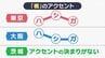 茨城 栃木 宮崎の「一本調子」は“なまった”なれの果てか　それとも“オリジナル”の日本語か　|　静岡のニュース | SBSNEWS | 静岡放送