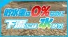 貯水率0%のダム、地面のひび割れはまるで“ウユニ塩湖” 一方、下流の川には水?! その正体は“堆砂容量”に溜まった水… 県内No2の規模「鹿野川ダム」の謎に迫る　|　愛媛のニュース - Nスタえひめ｜あいテレビは6チャンネル