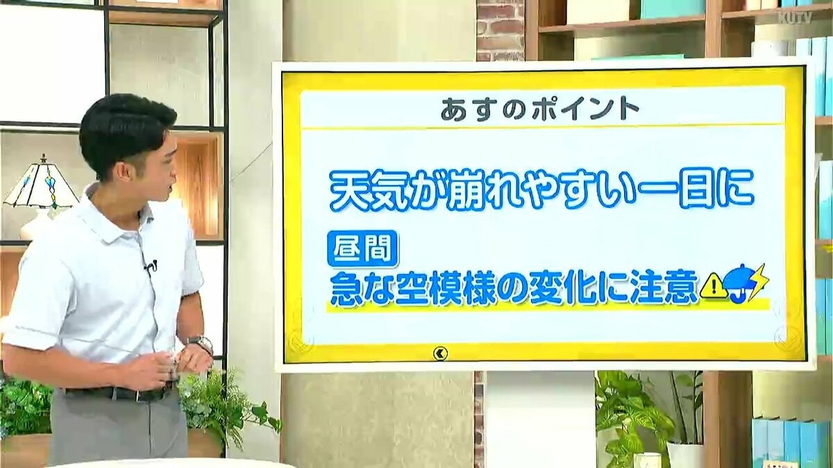 高知の天気　７日　雲広がりやすくにわか雨のところも　山岸拓気象予報士が解説