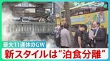最大11連休のゴールデンウィーク 新スタイルは“泊食分離” 「1泊以上の旅行に行く人」はコロナ禍前比122万人減も【サンデーモーニング】|TBS NEWS DIG