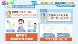 「インフルエンザ」医師はどう予防している?食べ物・入浴…家族が感染したときの対応は【ひるおび】|TBS NEWS DIG