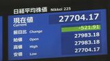 【速報】日経平均株価一時500円超値下がり 135円台まで円高進む|TBS NEWS DIG