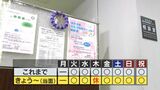 DVなどの相談窓口 相談員退職で5日から1曜日減 鹿児島県男女共同参画センター | 鹿児島のニュース|MBC NEWS|南日本放送