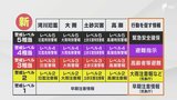 5月28日に刷新する「新防災気象情報」何が変わる？ ポイントは名称の"わかりやすさ"【わたしの防災】|TBS NEWS DIG