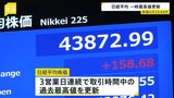 日経平均株価 3日連続で過去最高値更新　一時150円超値上がり|TBS NEWS DIG