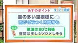 高知の天気 28日はくもりの一日に 雨がぱらつく時間帯も 東杜和気象予報士が解説 | 高知のニュース・天気|KUTV NEWS | KUTVテレビ高知