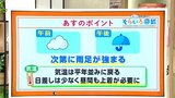 高知の天気 29日は午後から雨 夜にかけて次第に雨脚が強まる 東杜和気象予報士が解説 | 高知のニュース・天気|KUTV NEWS | KUTVテレビ高知