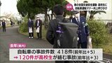 「自転車に乗る時はヘルメットの着用を」延岡市の高校で自転車の運転マナー向上を呼びかけるキャンペーン 春の全国交通安全運動 | MRTニュース | MRT宮崎放送