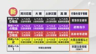 5月28日に刷新する「新防災気象情報」何が変わる？ ポイントは名称の"わかりやすさ"【わたしの防災】　|　静岡のニュース | SBSNEWS | 静岡放送