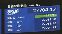 【速報】日経平均株価一時500円超値下がり　135円台まで円高進む| TBS CROSS DIG with Bloomberg