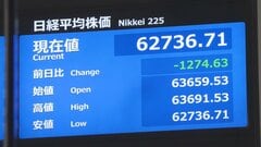 日経平均、一時1200円以上値下がり　AI・半導体関連で利益確定売り| TBS CROSS DIG with Bloomberg