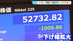 トランプ大統領の演説受け…日経平均株価 1000円以上値下がり　WTI原油先物は演説開始前から約6ドル↑| TBS CROSS DIG with Bloomberg