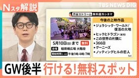 GW後半戦！野外シネマ、噴水ショー、潮干狩り…無料で楽しめるスポットをご紹介！こどもの日無料スポットも！【Nスタ解説】|TBS NEWS DIG