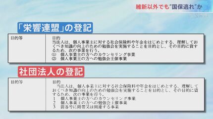 維新以外の議員も“国保逃れ”か、旧統一教会の新文書も…総選挙を前に