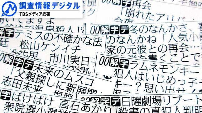 悪口を言うと颯爽と走る乗り物登場!「探偵さん、リュック開いてますよ」~2026年1月期ドラマ座談会~【調査情報デジタル】|TBS NEWS DIG