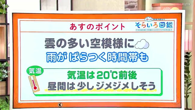 高知の天気 28日はくもりの一日に 雨がぱらつく時間帯も 東杜和気象予報士が解説|TBS NEWS DIG