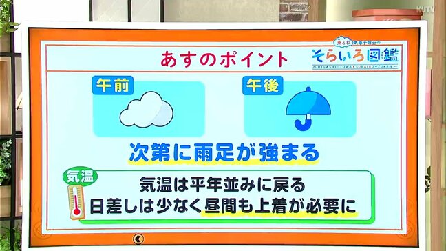 高知の天気 29日は午後から雨 夜にかけて次第に雨脚が強まる 東杜和気象予報士が解説|TBS NEWS DIG