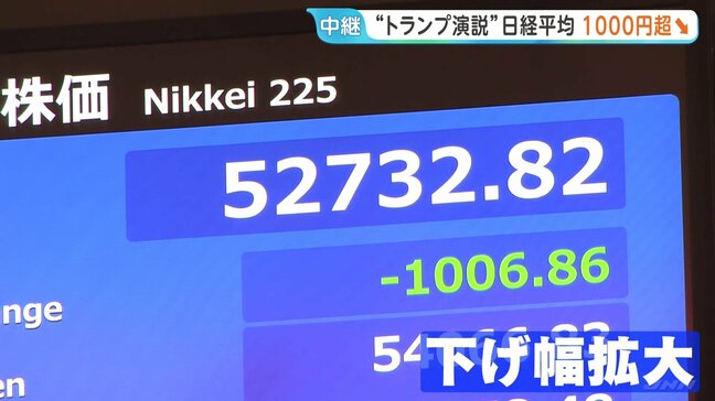 トランプ大統領の演説受け…日経平均株価 1000円以上値下がり WTI原油先物は演説開始前から約6ドル↑|TBS NEWS DIG