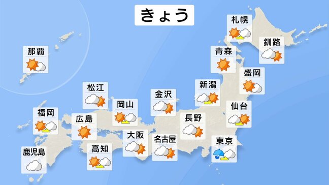 【9月17日 きょうの天気】晴れエリア広がる 関東はすっきりしない空 シルバーウイークには台風25号の影響も|TBS NEWS DIG