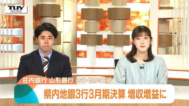 荘内銀行、山形銀行、きらやか銀行の3月期決算　3行ともに増収増益（山形）|TBS NEWS DIG