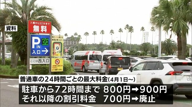 普通車の最大料金が値上げへ　宮崎空港の駐車場料金が4月から改定|TBS NEWS DIG