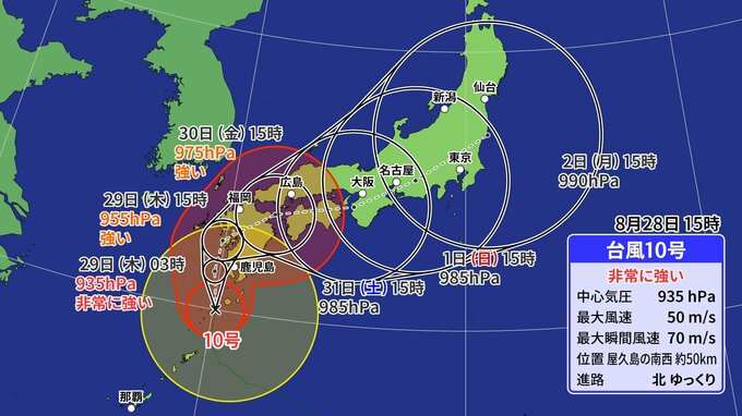 【最強クラスの台風10号】29日～30日に九州上陸へ　その後は中国・四国・近畿・東海を”ゆっくり”縦断　　影響が長期化するおそれ|TBS NEWS DIG
