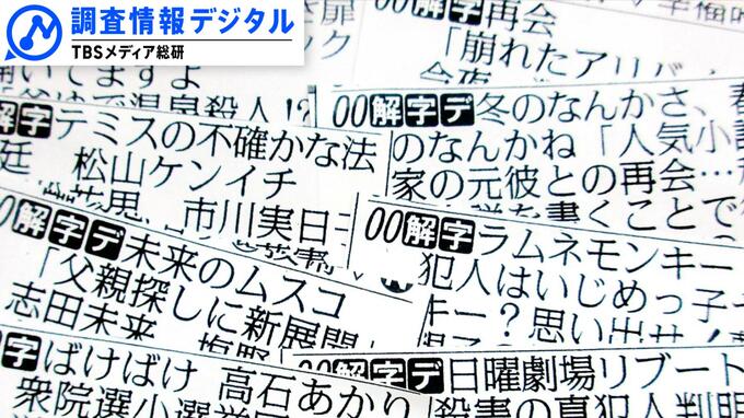 悪口を言うと颯爽と走る乗り物登場！「探偵さん、リュック開いてますよ」～2026年1月期ドラマ座談会～【調査情報デジタル】|TBS NEWS DIG