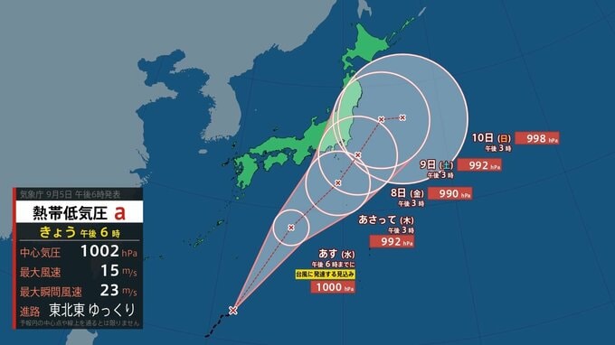 【台風情報】今後台風13号になると予想される熱帯低気圧　7日午後3時には八丈島の南南西約100キロに|TBS NEWS DIG
