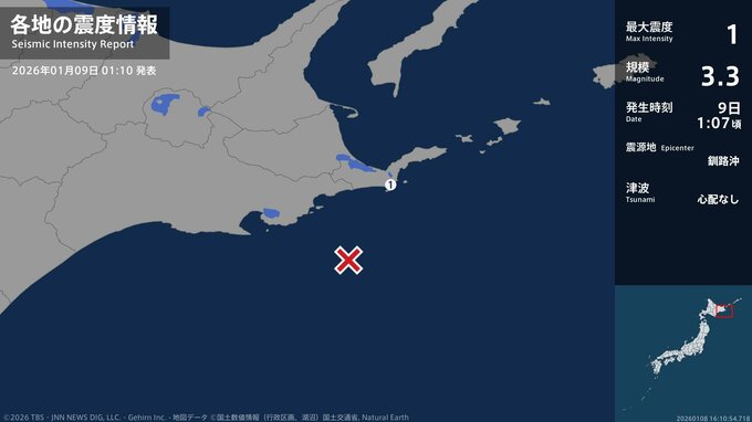 北海道で最大震度1の地震　北海道・根室市|TBS NEWS DIG