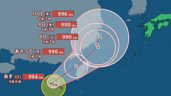 【ダブル台風】台風４号（ダナス）が発生　台風３号はどこへ？【進路予想】|TBS NEWS DIG