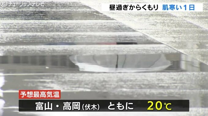 太陽は顔を出さず予想最高金20℃でも“肌寒い一日”に　昼過ぎから“くもり”の予想　富山|TBS NEWS DIG