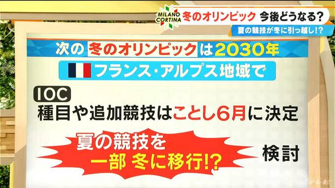 種目増えた夏季五輪の競技を一部｢冬にまわす｣検討!? 冬っぽくない種目も？レスリング女王めぐる“想像”【大石邦彦解説】|TBS NEWS DIG