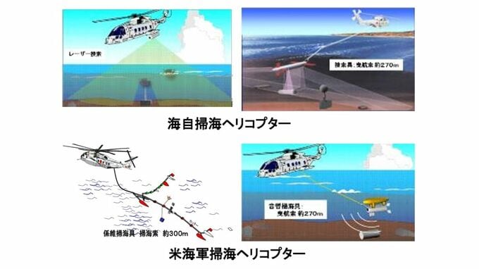 日向灘で今月16日から日米機雷戦訓練　海自・米海軍1000人参加「事故防止を」鹿児島県が要請|TBS NEWS DIG