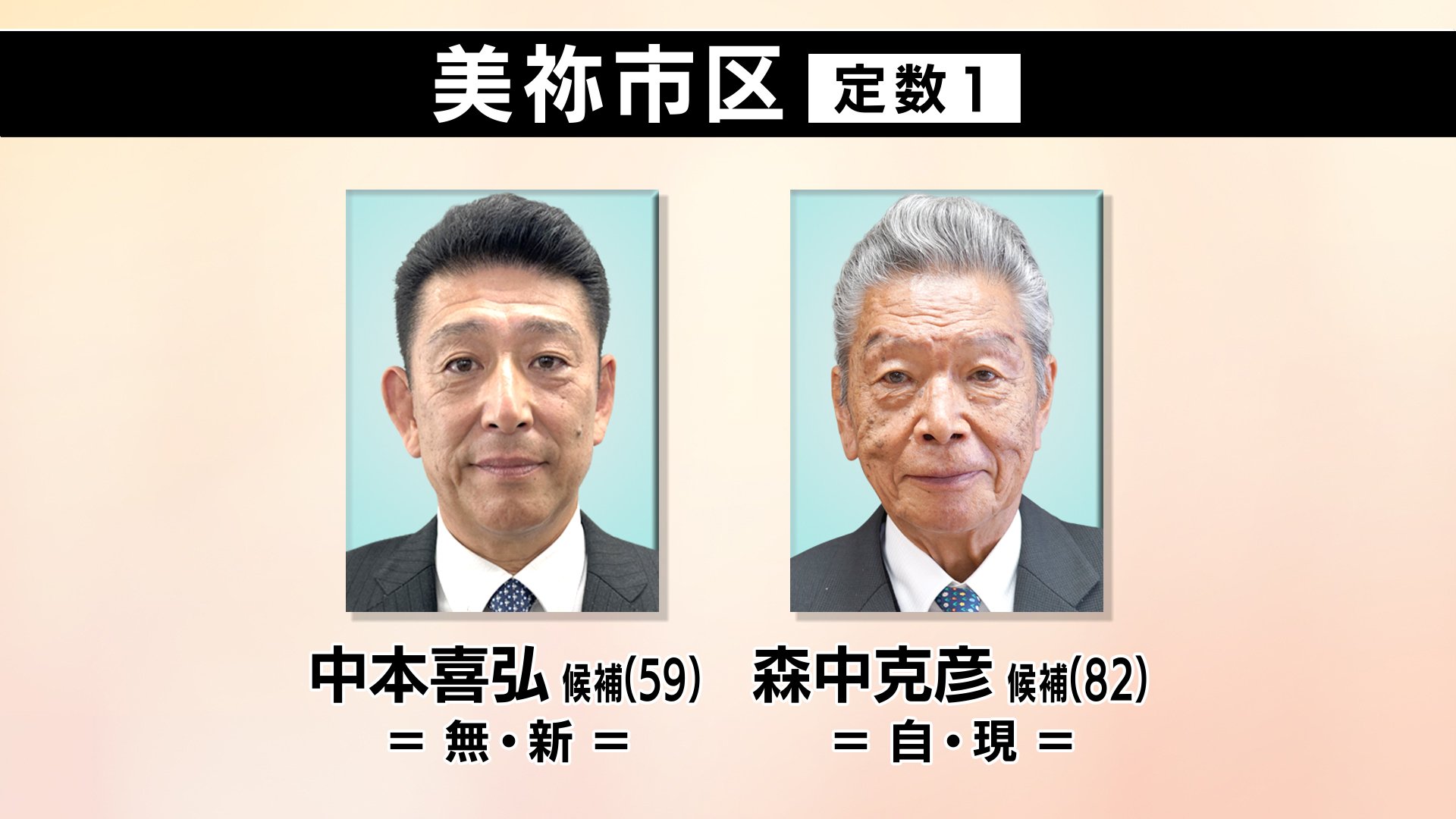 【中古】山口県選挙史 (1981年) 衆院選、山口の選挙人名簿登録者108万6819人 | 2026年衆議院選挙(総