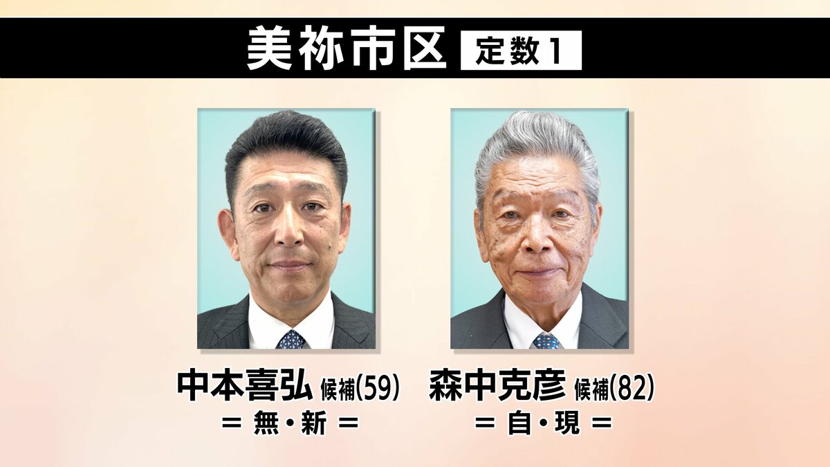 山口県議選 速報】美祢選挙区で中本喜弘氏当選、森中克彦氏敗れる