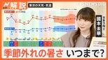 来週以降「10年に一度」の暑さに 気象庁が注意呼びかけ、あすも各地で「夏日」予想【Nスタ解説】|TBS NEWS DIG