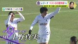 サンフレッチェ広島レジーナ　ベスト８の壁突破へ　皇后杯･準々決勝　上野４試合連続弾　|　RCC NEWS | 広島ニュース | RCC中国放送