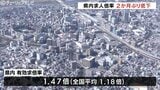富山県の1月求人倍率は2か月ぶりに低下するも全国平均は上回り1.47倍 宿泊・飲食などが減少|TBS NEWS DIG
