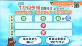 13日(金)は雲が広がりやすく風が冷たい 最新の1か月予報 | 愛媛のニュース - Nスタえひめ|あいテレビは6チャンネル