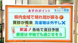 高知の天気 17日は晴れ間が戻り各地で夏日に 黄砂も飛来か 東杜和気象予報士が解説 | 高知のニュース・天気|KUTV NEWS | KUTVテレビ高知